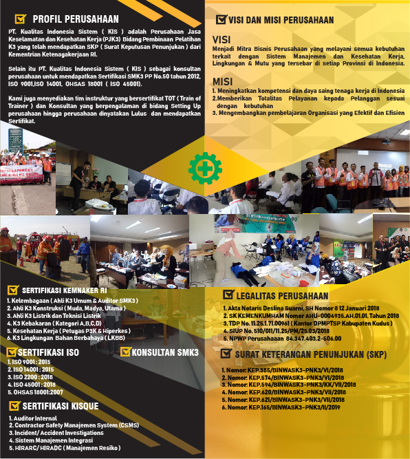 Leaflet 2 PT. Kualitas Indonesia Sistem