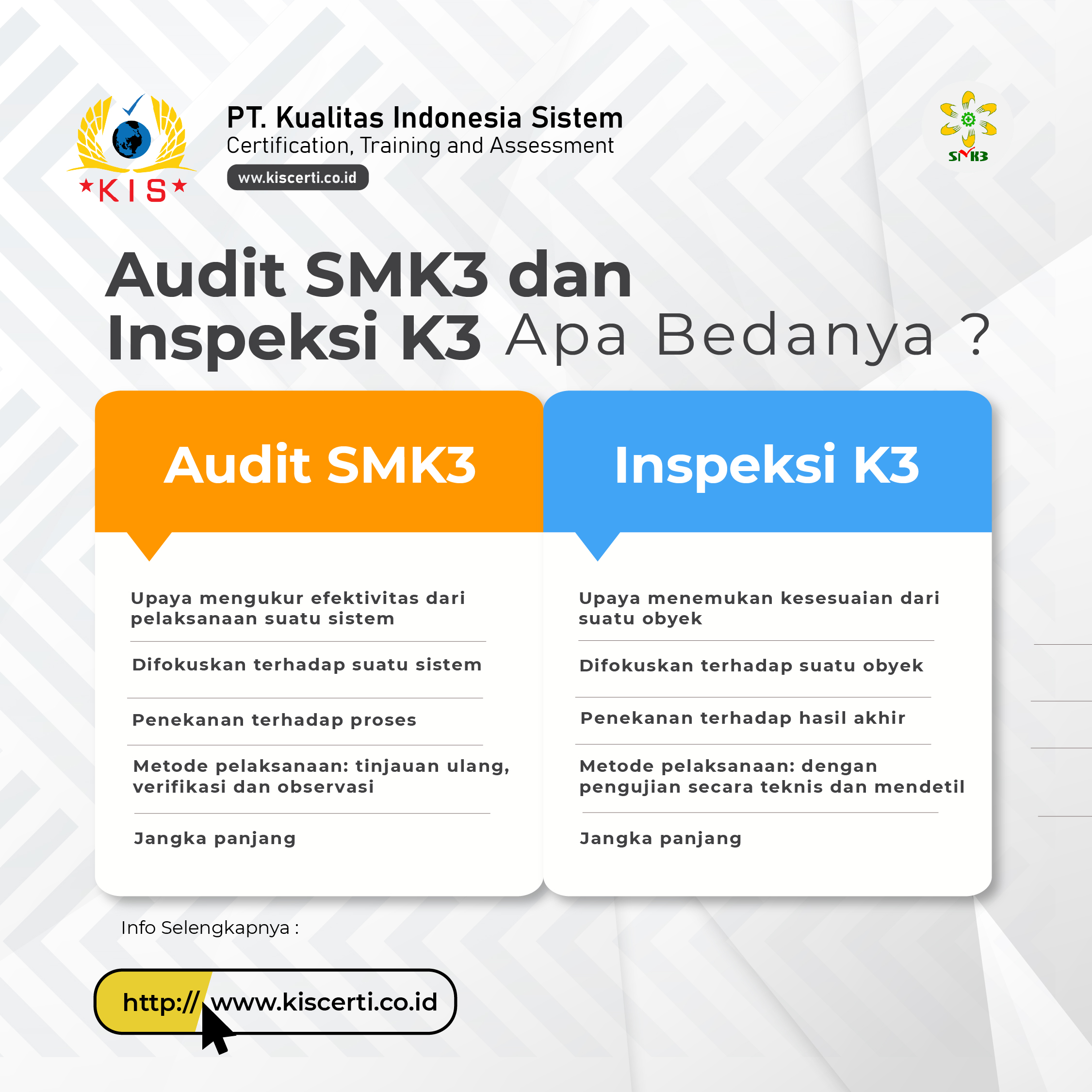 Perbedaan Inspeksi dan Audit SMK3