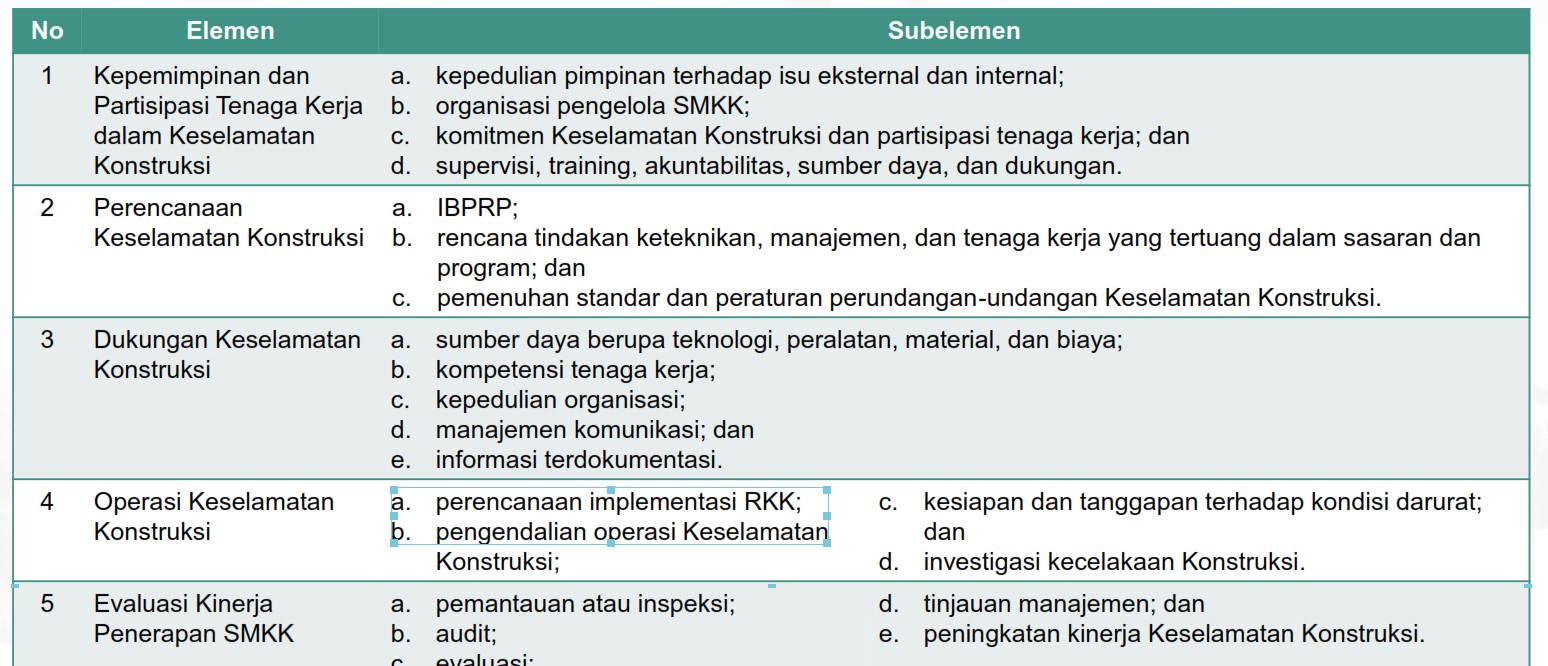 PT. KUALITAS INDONESIA SISTEM